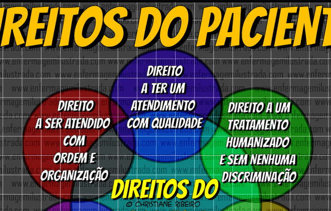 Doenças raras: cartilha reúne orientações sobre direitos dos pacientes