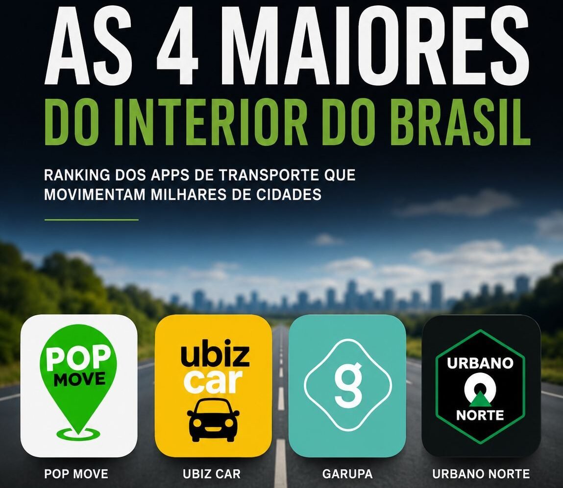 Com tecnologia própria e mais de 112 mil avaliações públicas, POP Move se destaca entre aplicativos de mobilidade do interior em análise baseada em dados