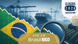 por que o país voltou ao patamar de 1958?