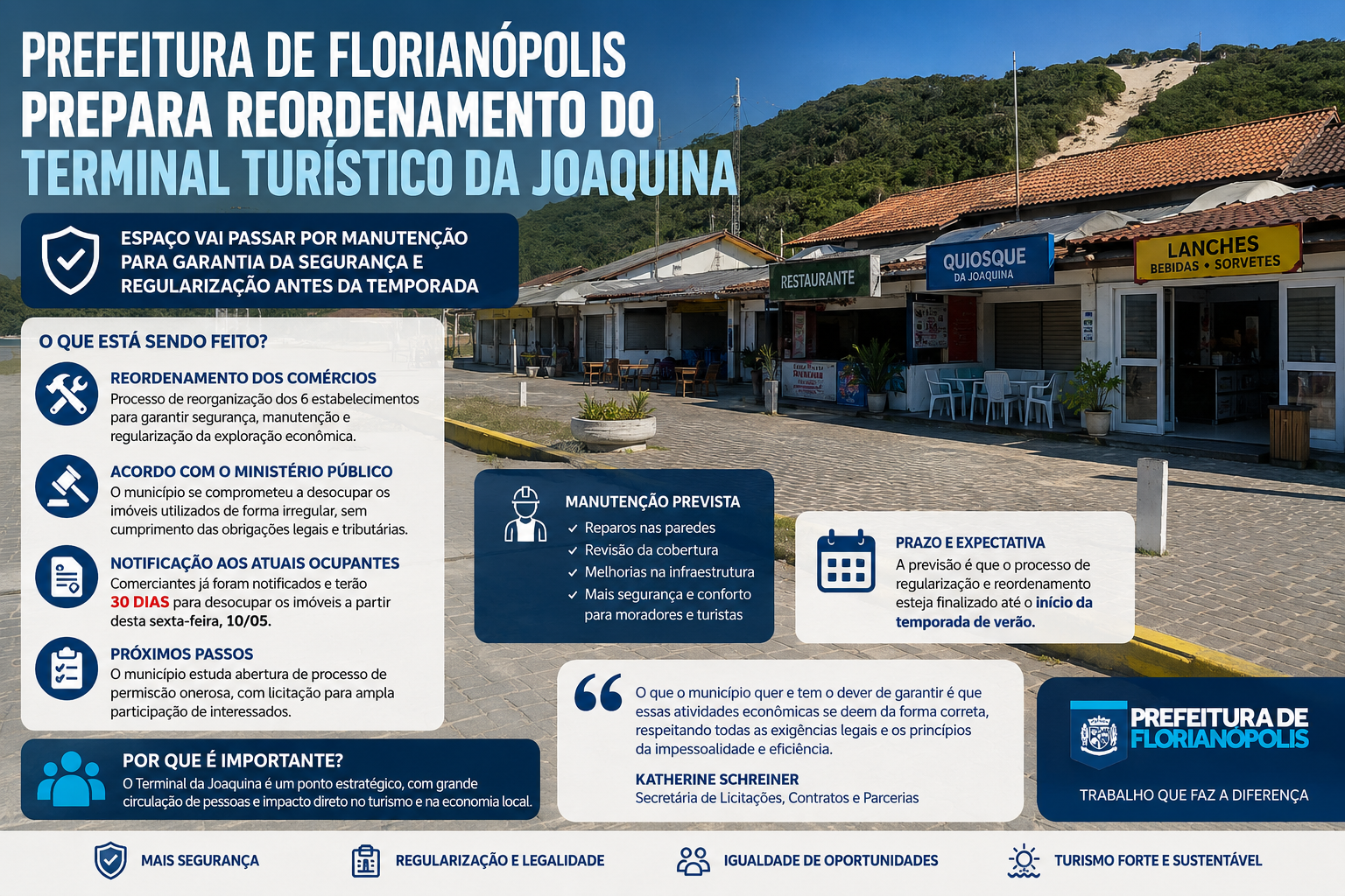 Prefeitura de Florianópolis prepara reordenamento de Terminal Turístico da Joaquina