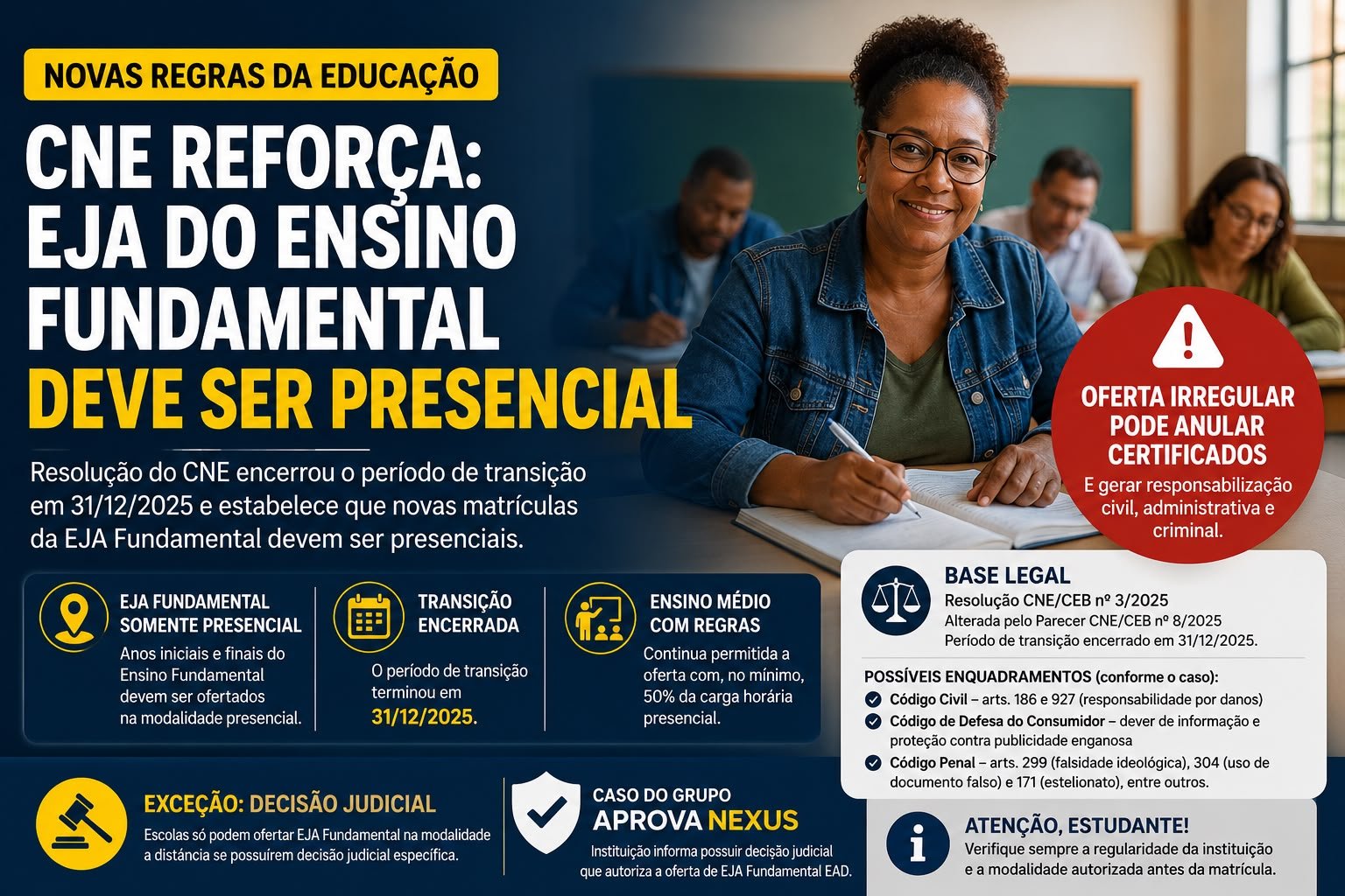 CNE reforça que EJA do Ensino Fundamental deve ser presencial; especialistas alertam para riscos de ofertas irregulares
