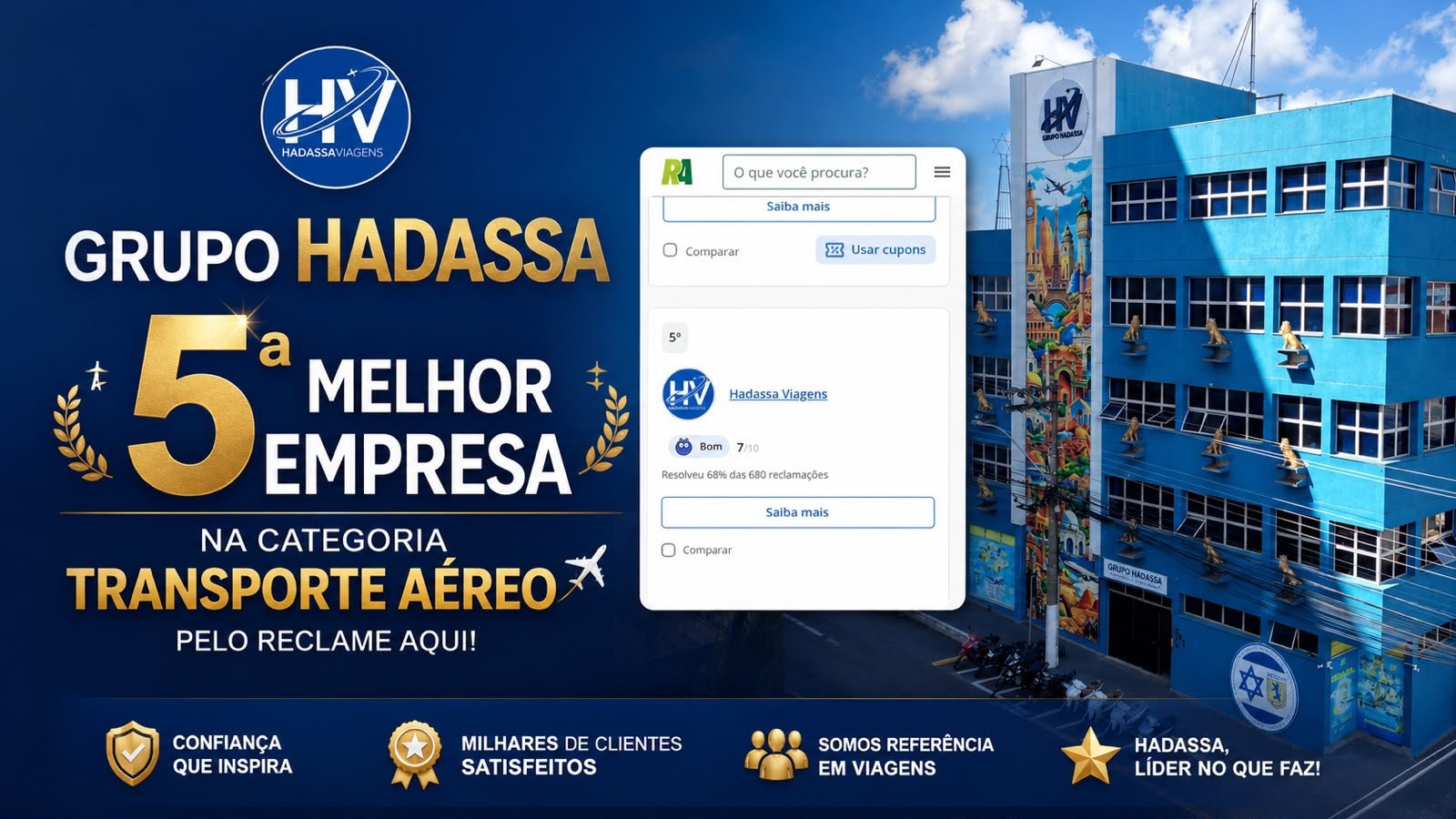 Grupo Hadassa Viagens está entre as cinco melhores empresas de Transporte Aéreo no Reclame AQUI
