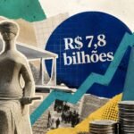 decisão do STF custará R$ 8 bilhões