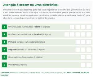 Eleições 2026: ALESC compartilha Informações e orientações aos eleitores para o dia 04 de outubro