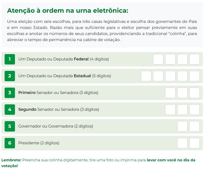 Eleições 2026: ALESC compartilha Informações e orientações aos eleitores para o dia 04 de outubro