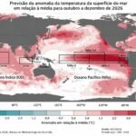 Defesa Civil de SC passa a tratar El Niño como muito forte e reforça atenção para a primavera com previsão de chuva acima da média