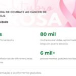Rede Feminina de Combate ao Câncer de Florianópolis celebra 40 anos de atendimento